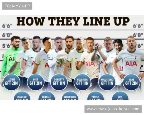 英媒强调：长期理性引援才是俱乐部可持续发展的基石